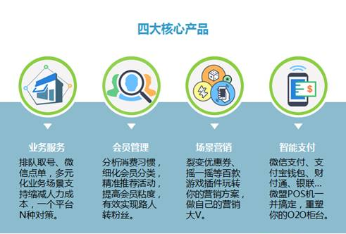 微盟·智慧餐廳產(chǎn)品分享會(huì)北京站圓滿(mǎn)召開(kāi) 賦能餐飲管理新未來(lái)