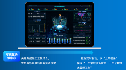 加速數(shù)字化轉型，構建港口裝卸設備全生命周期管理體系 信息系統(tǒng)運行維護服務的核心價值與實踐路徑